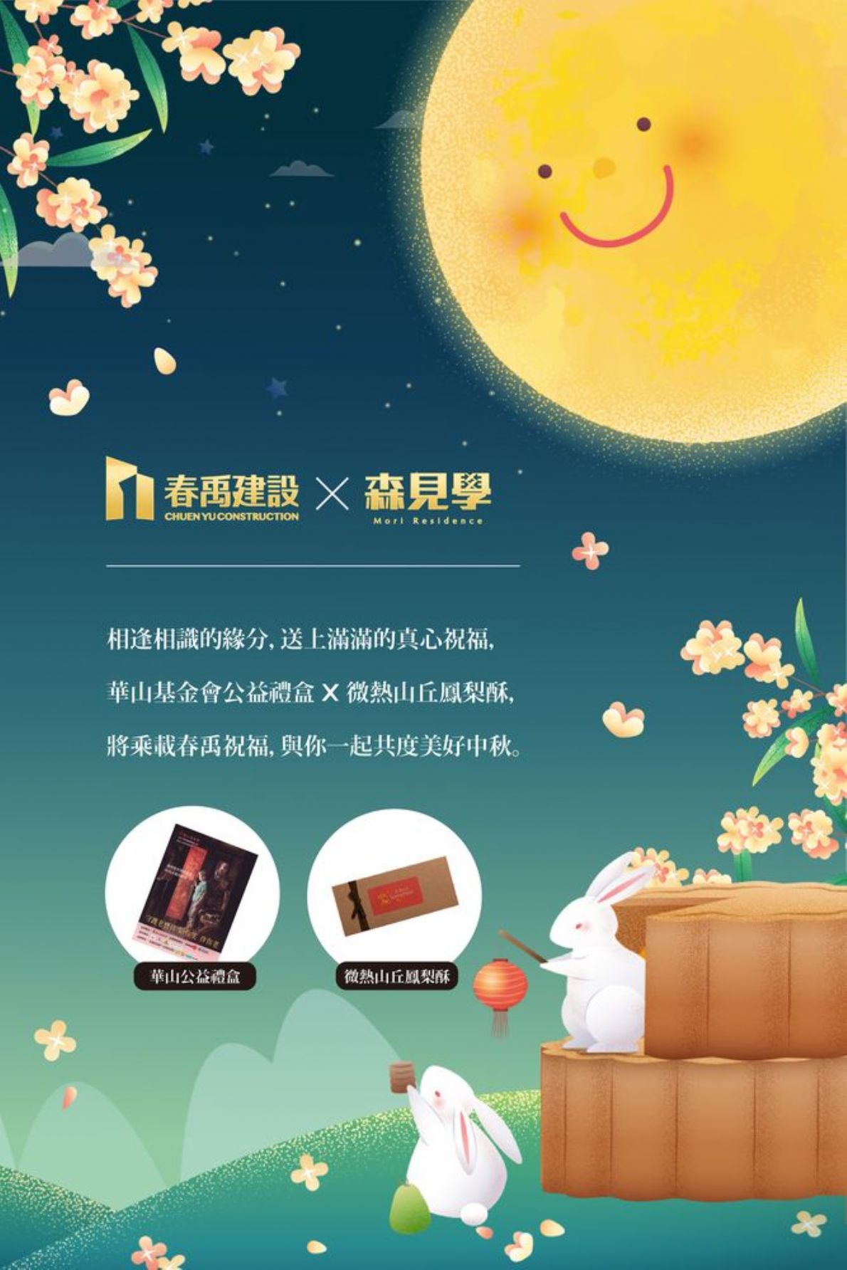 相片名稱